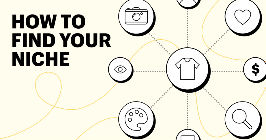 Market Research: Finding Your Niche