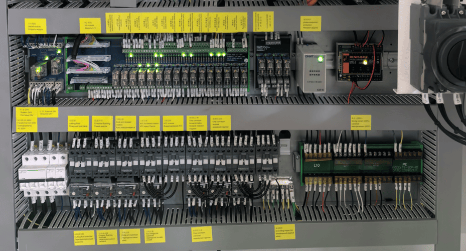 marked detailed functional modules