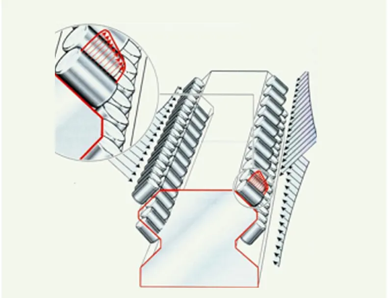 High-Rigidity Linear Guideways